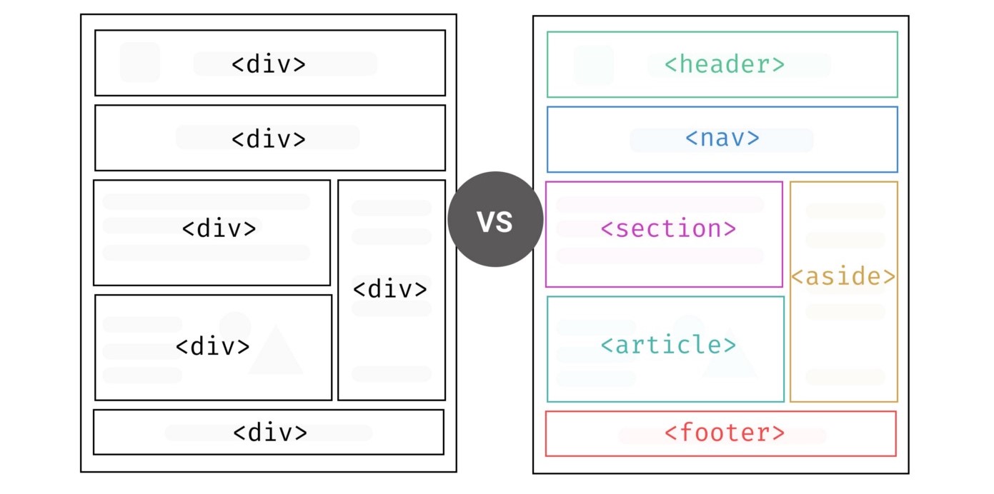 semantic-web